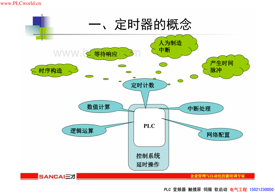 基于西门子S系列PLC定时功能的实现.pdf_第3页