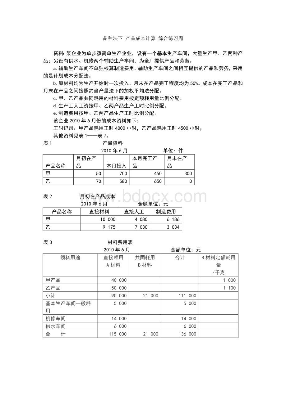 品种法下产品成本计算综合练习题.doc_第1页