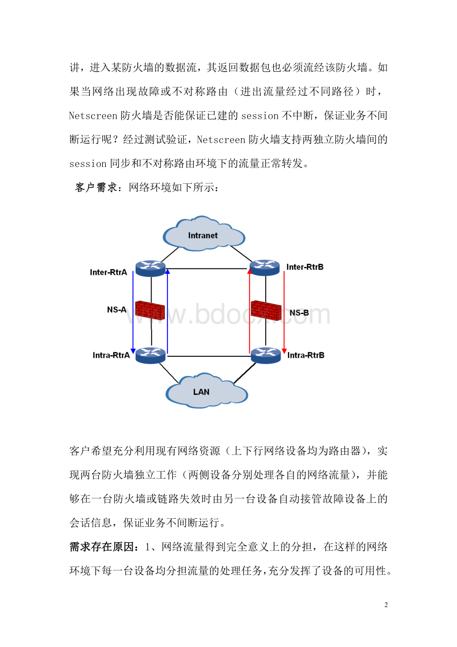 Netscreen防火墙双机非对称路由session同步案例Word文件下载.doc_第2页