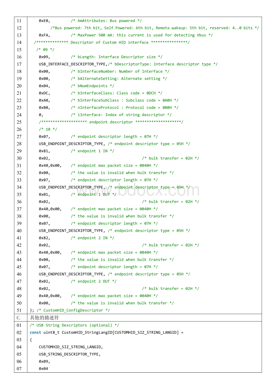 STM自定义USB设备开发详细流程讲解及全套资料源码下载资料下载.pdf_第2页