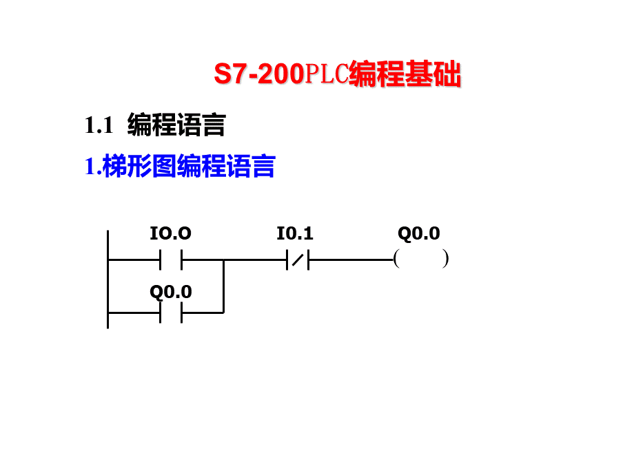 SPLC的指令系统.ppt_第2页