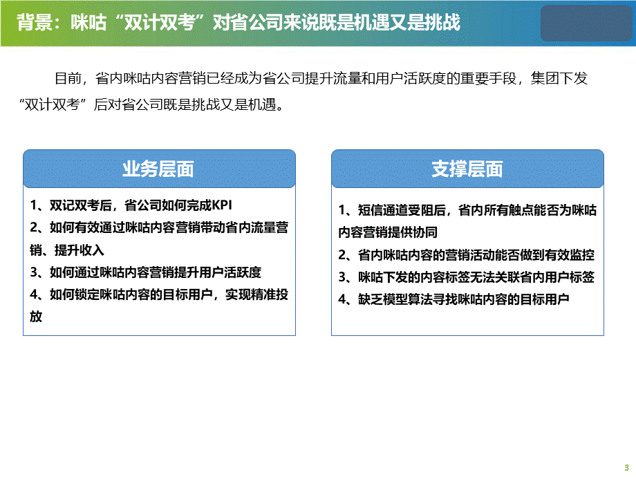 大数据内容营销解决方案优质PPT.pptx_第3页