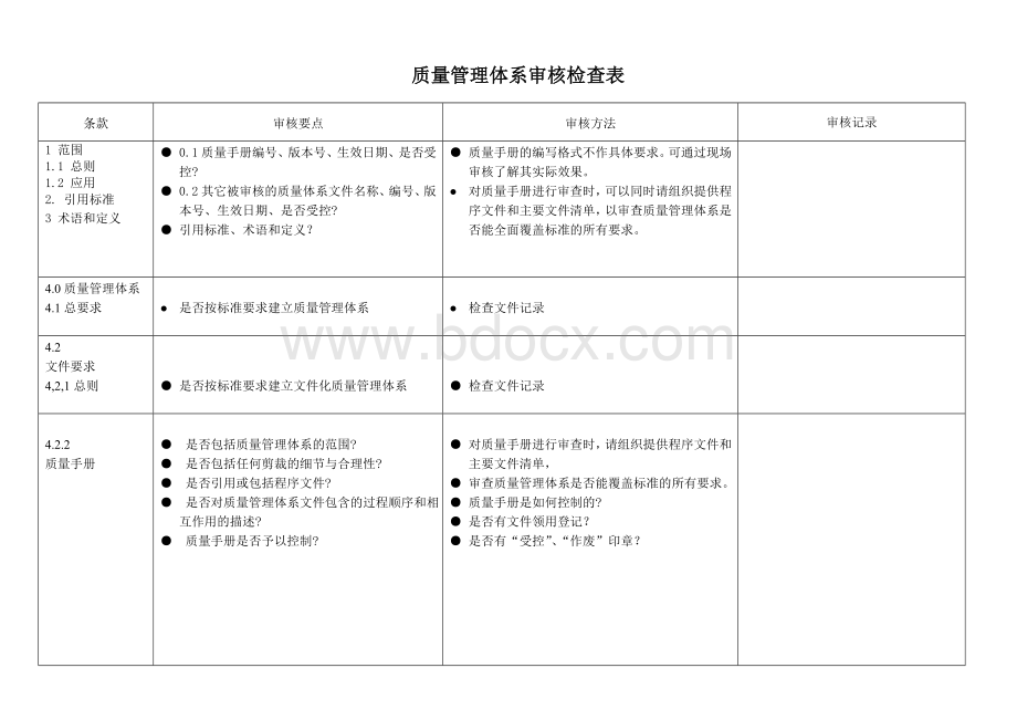 外审检查表.doc