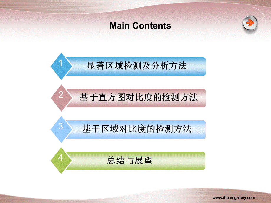 基于全局对比度的图像显著性区域检测算法研究.ppt_第2页