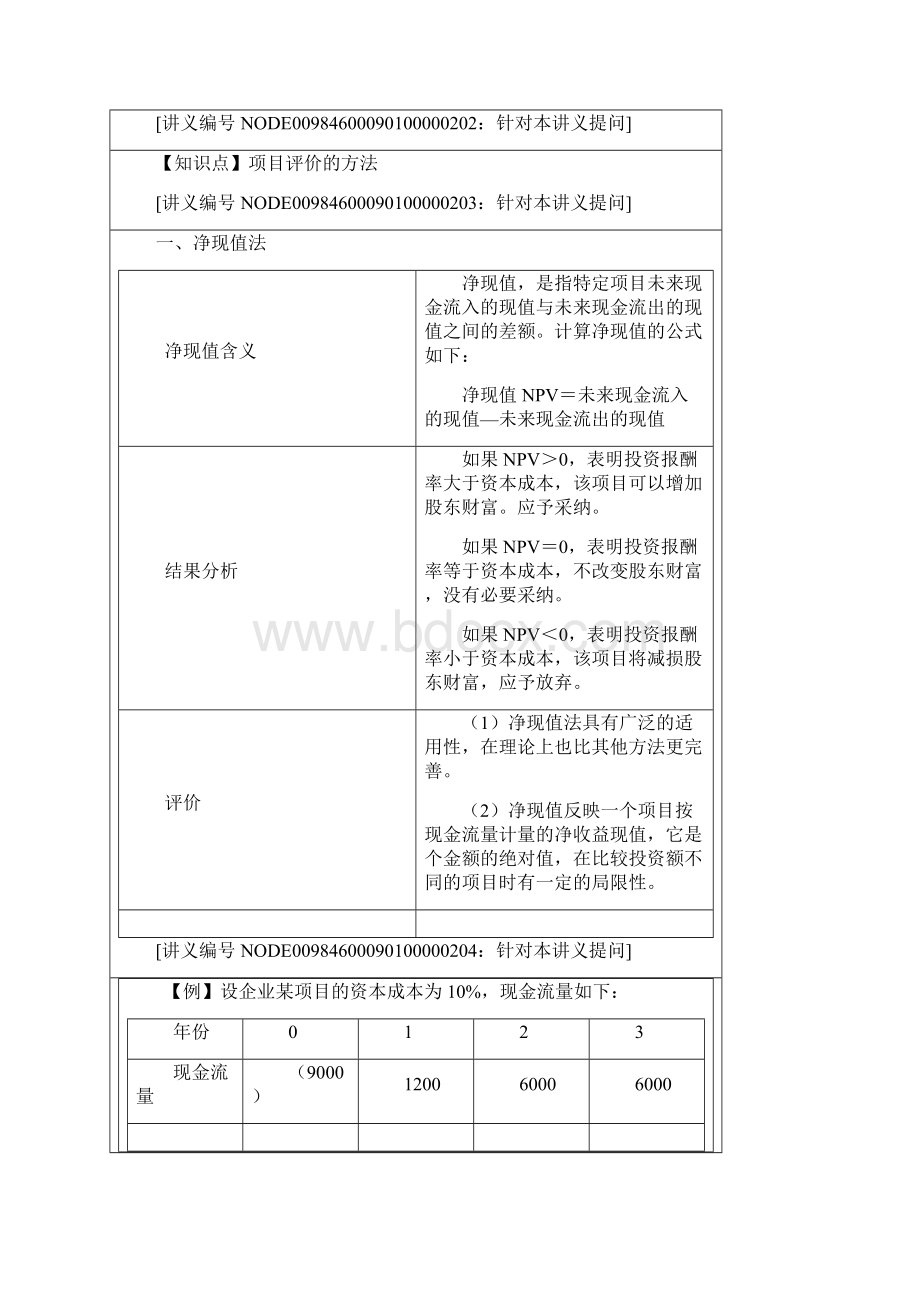 财务预算编制第九章资本预算精编Word格式.docx_第2页