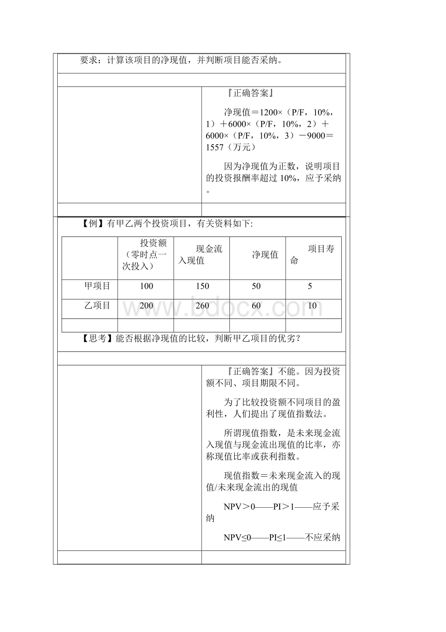 财务预算编制第九章资本预算精编Word格式.docx_第3页