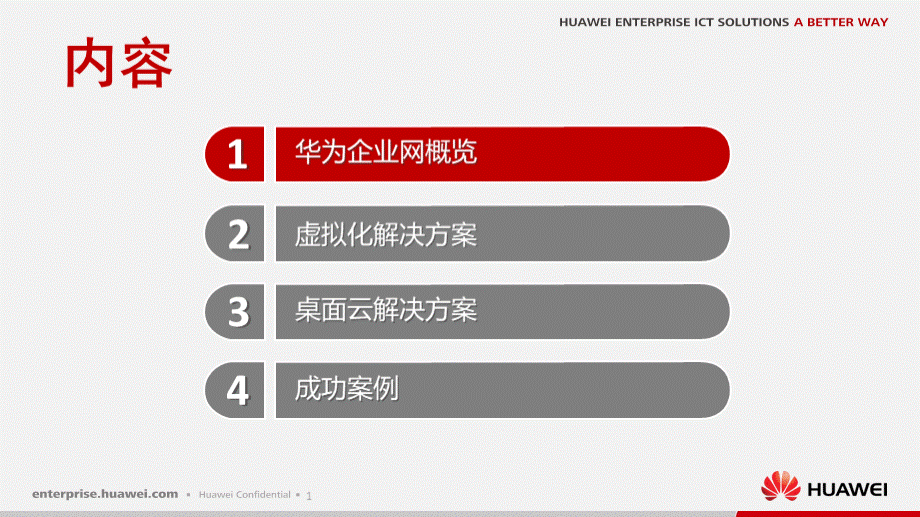 华为虚拟化和桌面云解决方案1.pptx_第2页