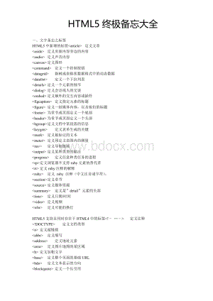 HTML5标签属性备忘大全Word下载.docx