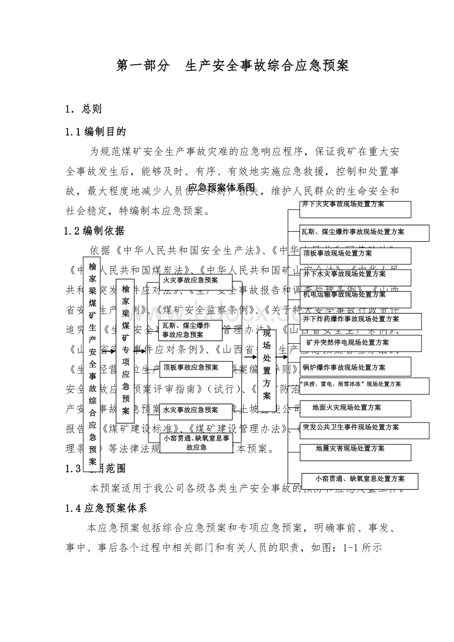 应急预案.doc_第1页