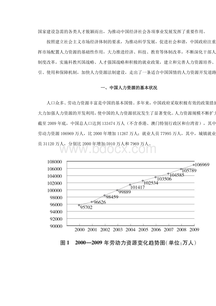 中国的人力资源状况白皮书.docx_第2页