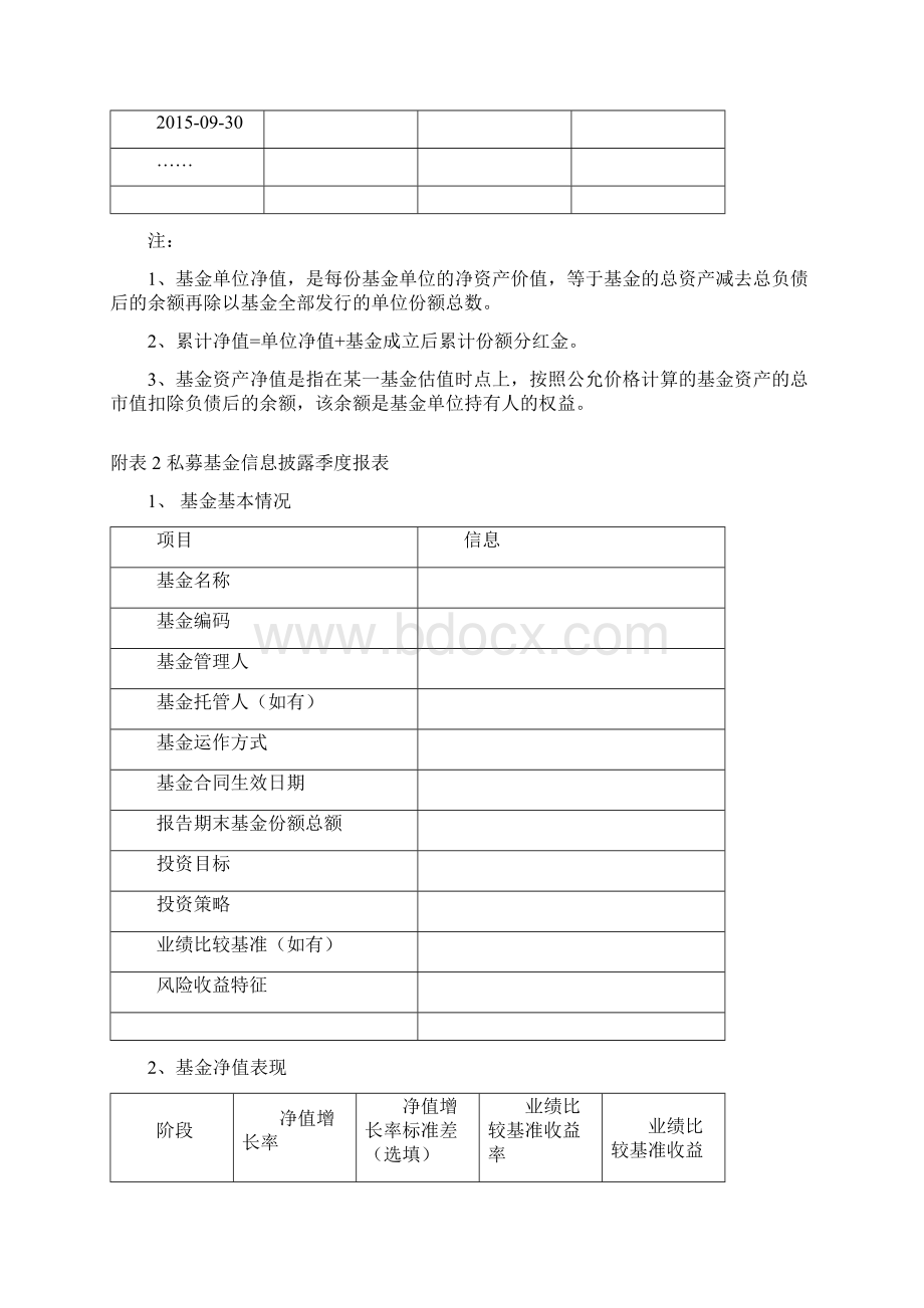 私募投资基金信息披露内容与格式指引1号分析.docx_第2页