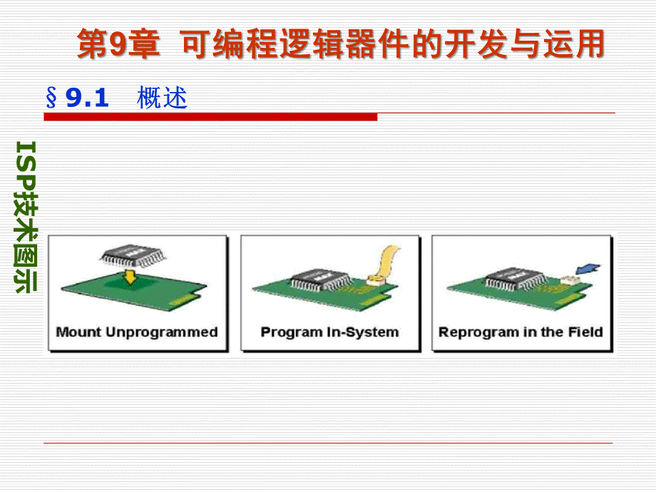 可编程逻辑器件的开发与运用PPT格式课件下载.ppt_第3页