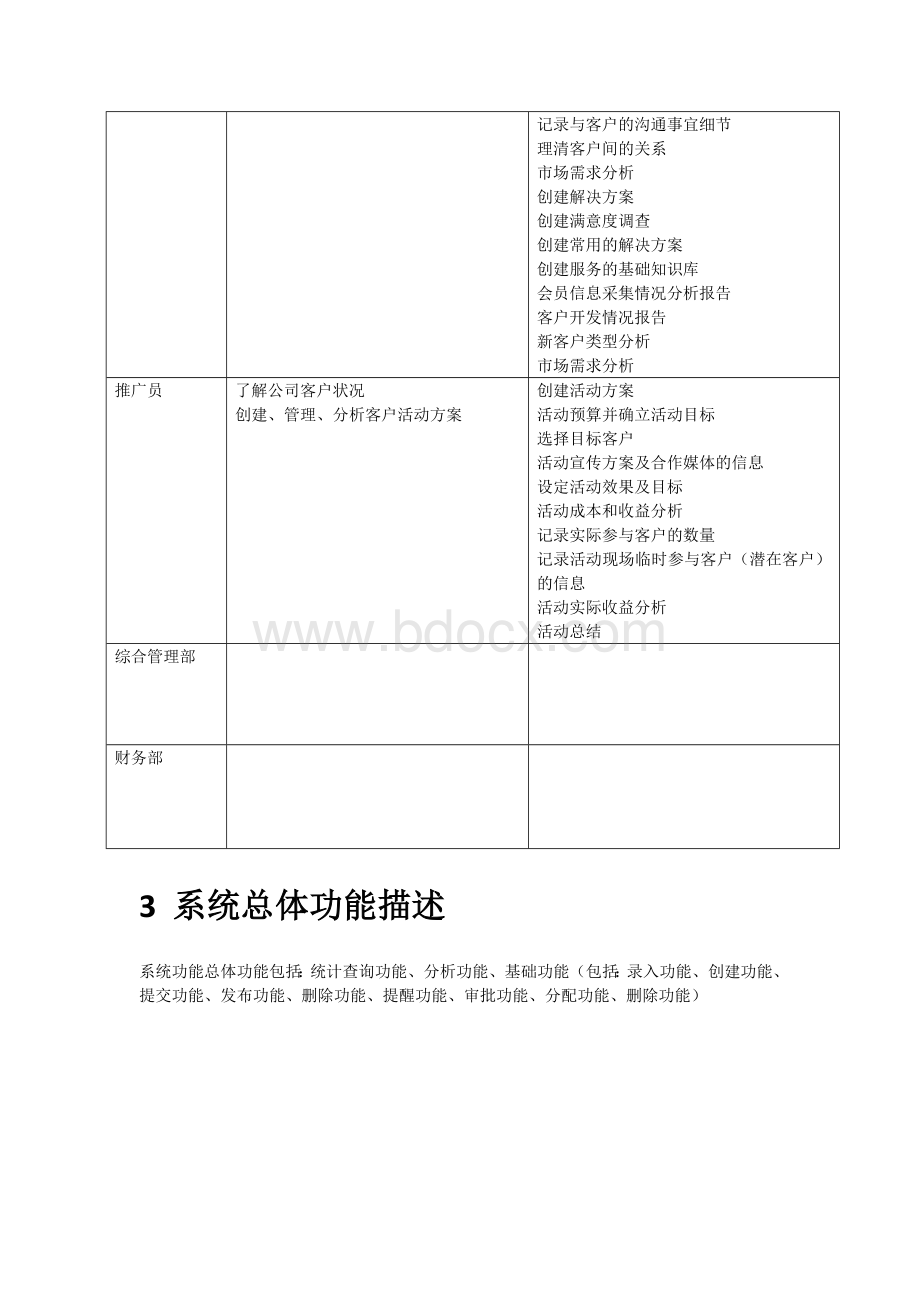 客户关系管理CRM系统业务需求书Word文档下载推荐.docx_第3页