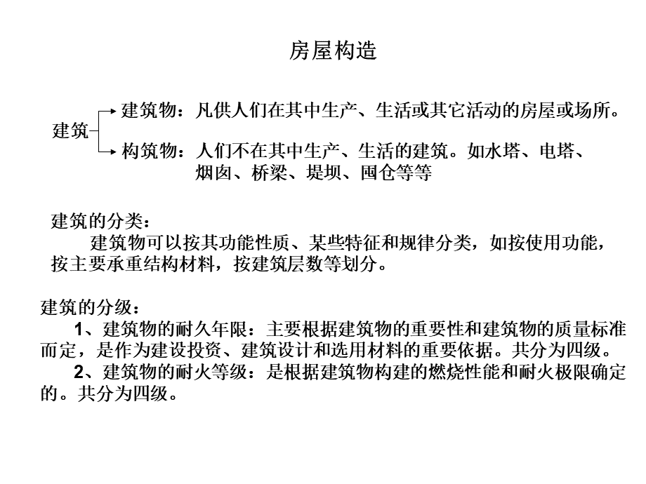 房屋构造上PPT格式课件下载.ppt_第2页