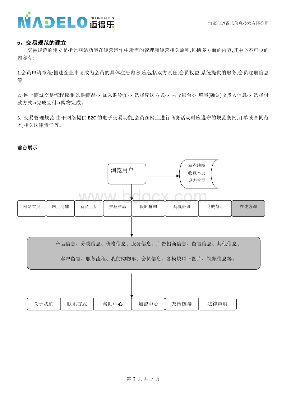 B2C网站商城建设方案.doc_第3页