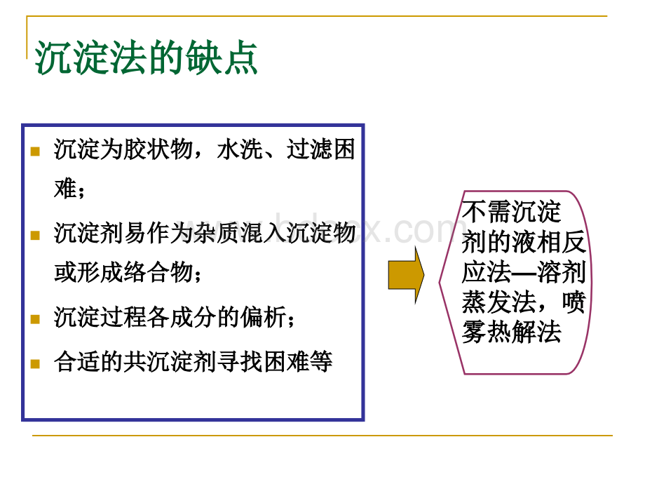 喷雾热解法PPT资料.ppt_第3页