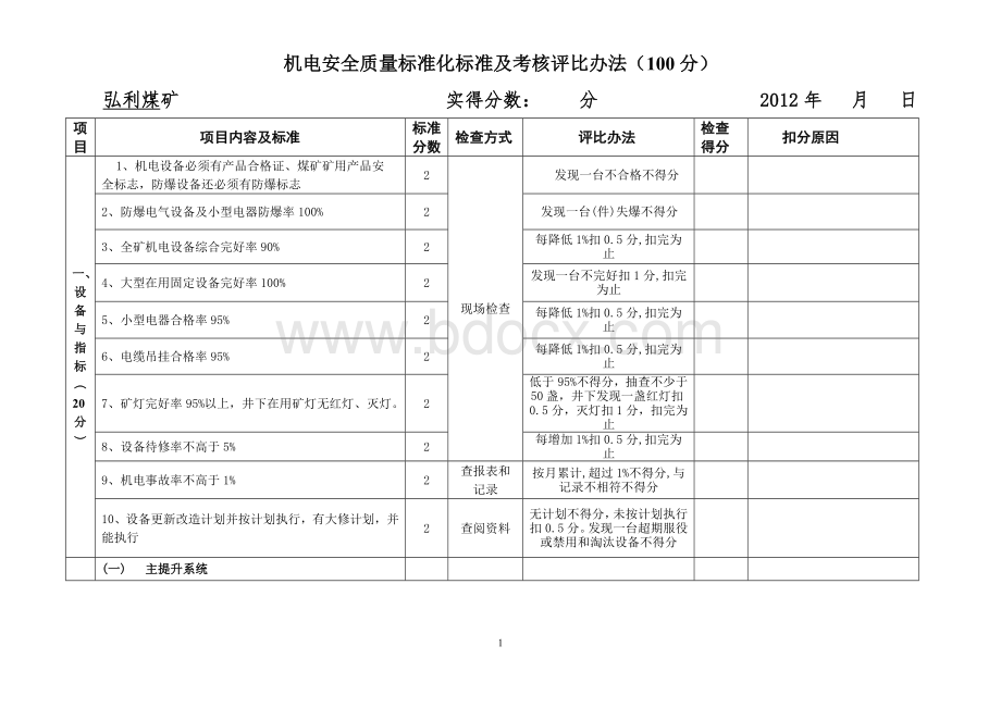 机电安全质量标准化考核评级办法.doc