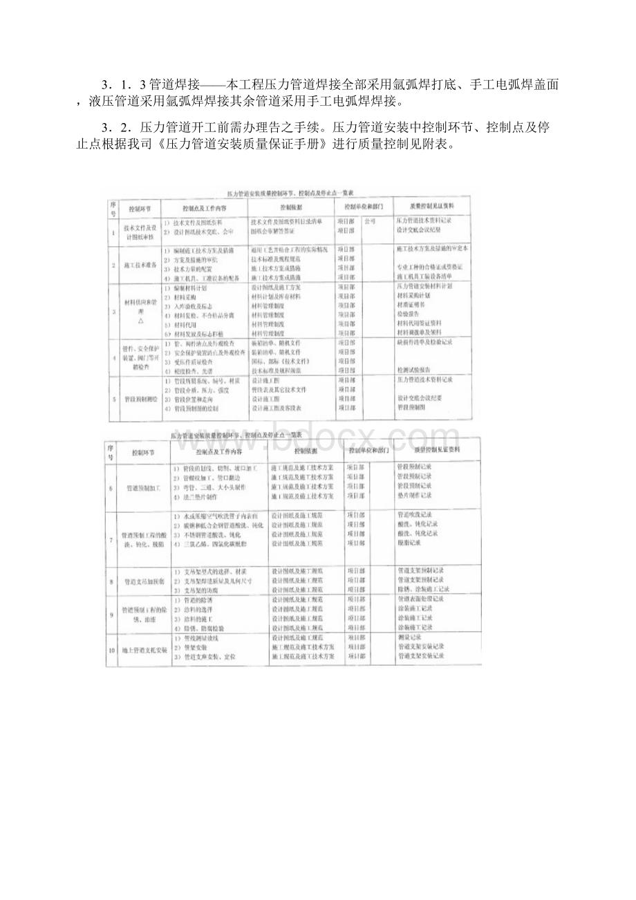 管道施工技术方案.docx_第3页