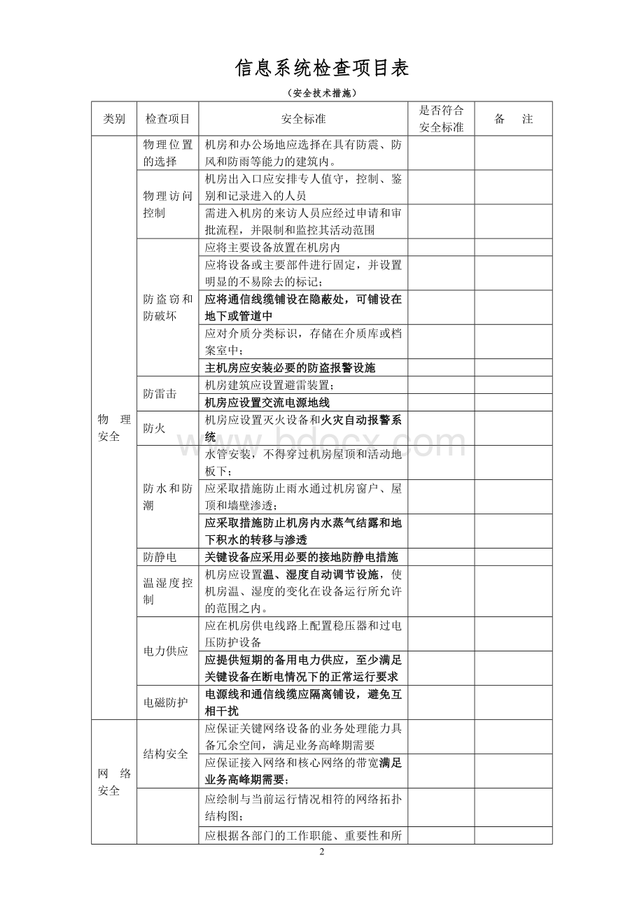 信息系统网络安全检查表Word文档下载推荐.doc_第2页