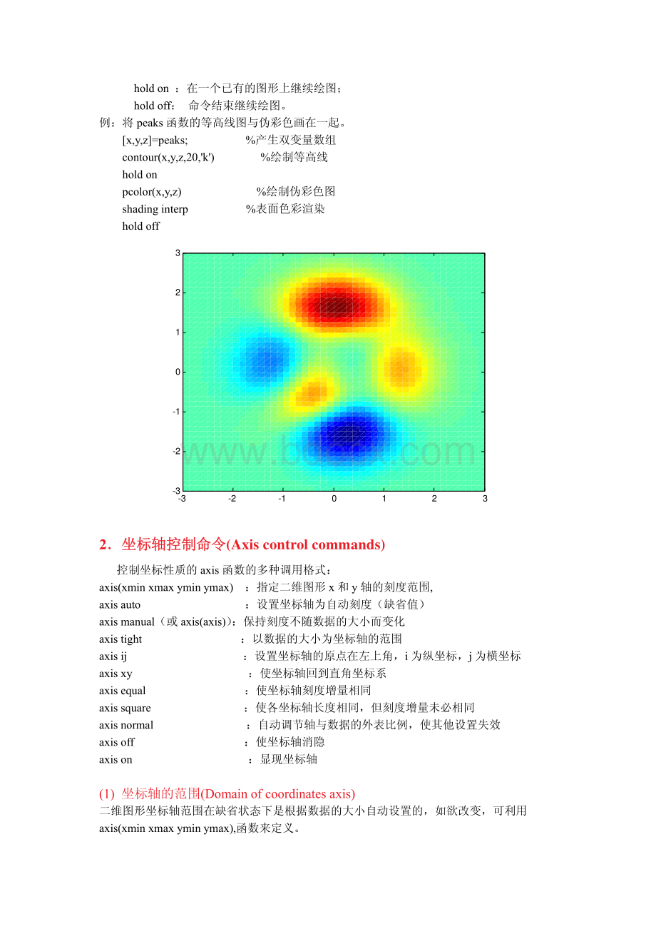 Matlab绘图基本控制命令资料下载.pdf_第2页