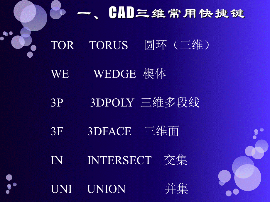 CAD三维建模教程详细PPT格式课件下载.ppt_第3页