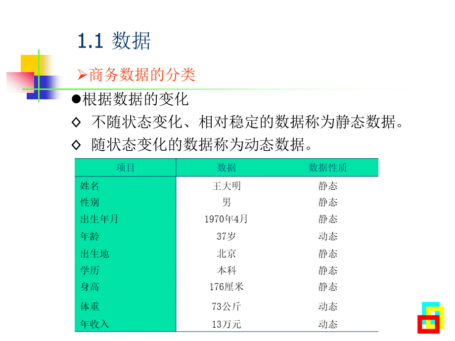 EXCEL数据分析工具PPT课件下载推荐.ppt_第3页