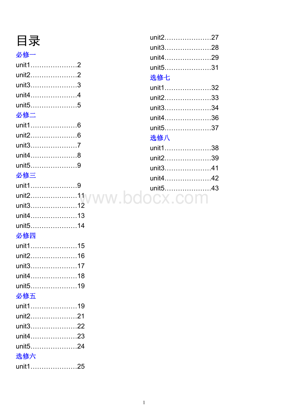 人教版高中英语必修1至5选修6-8词汇大全-人教版Word格式.doc