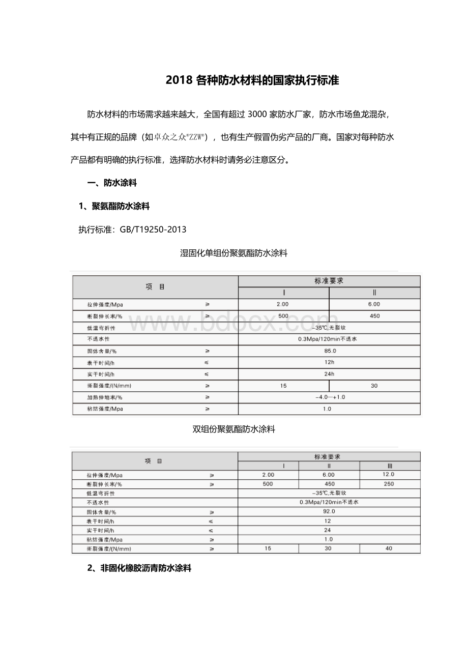 各种防水材料的国家执行标准.docx_第1页