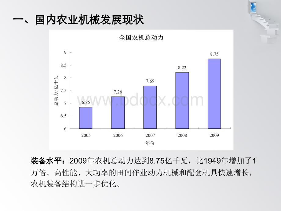 农业机械化发展现状与趋势(1)PPT课件下载推荐.ppt_第3页