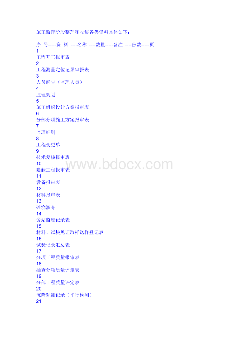 施工监理阶段整理和收集各类资料.doc_第1页