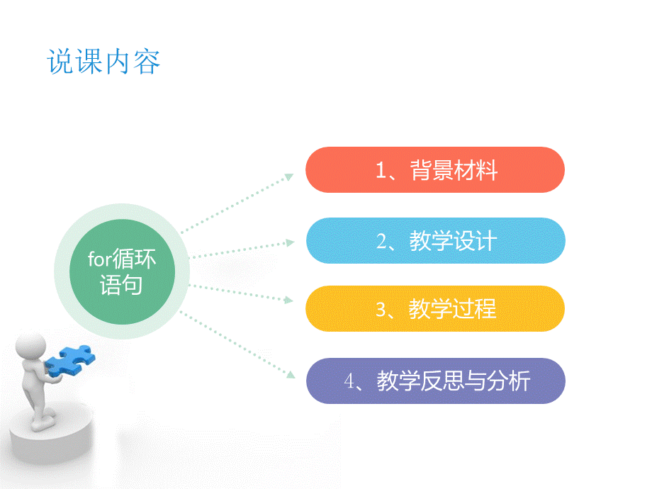 VB程序设计for循环语句说课稿.ppt_第2页