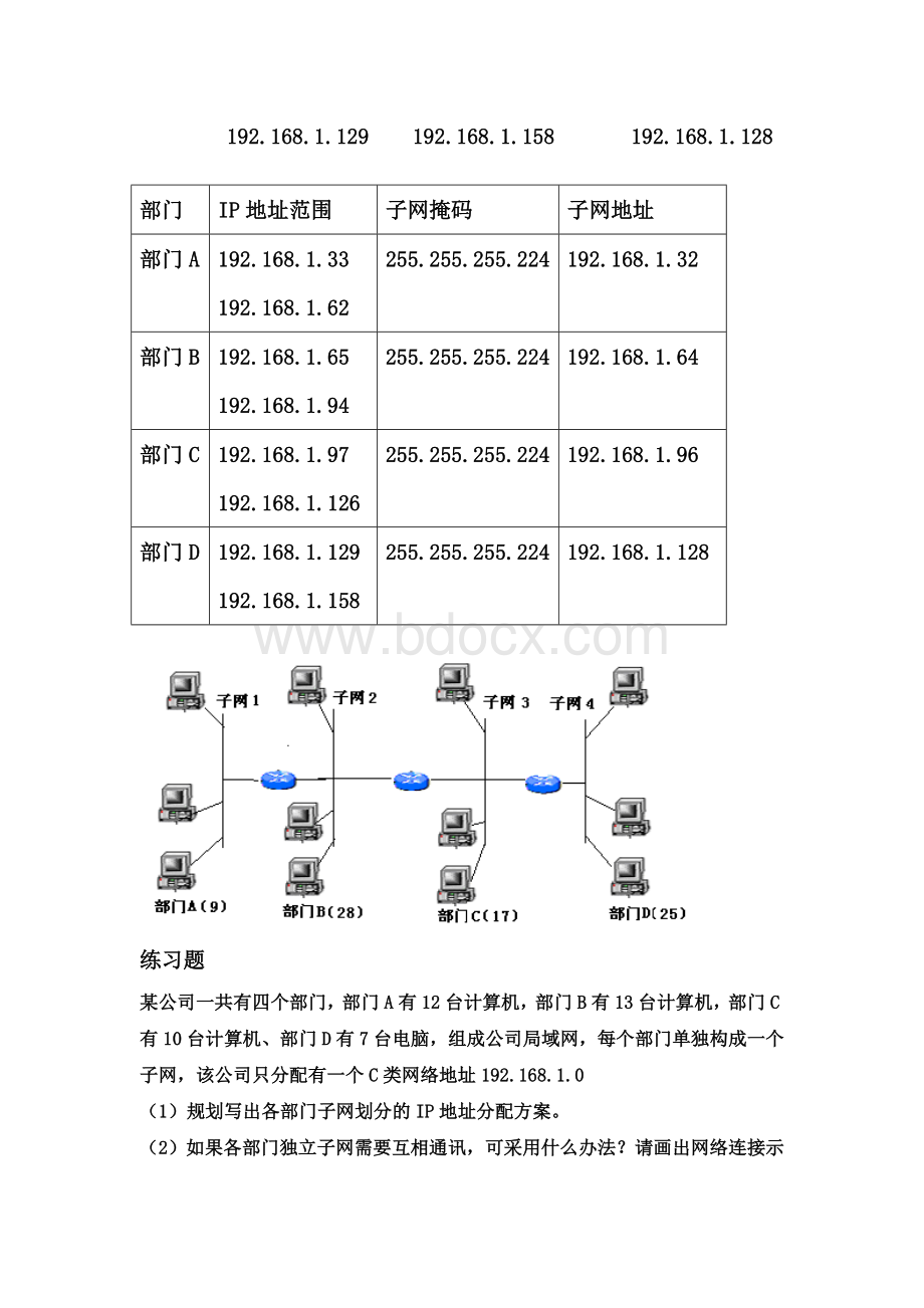 某单位申请到一个B类IP地址_精品文档Word文档下载推荐.doc_第3页