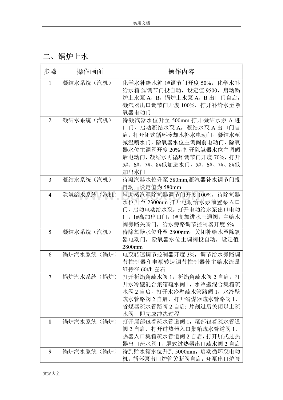 600MW超临界机组仿真机冷态启动及正常停运操作步骤.doc_第3页