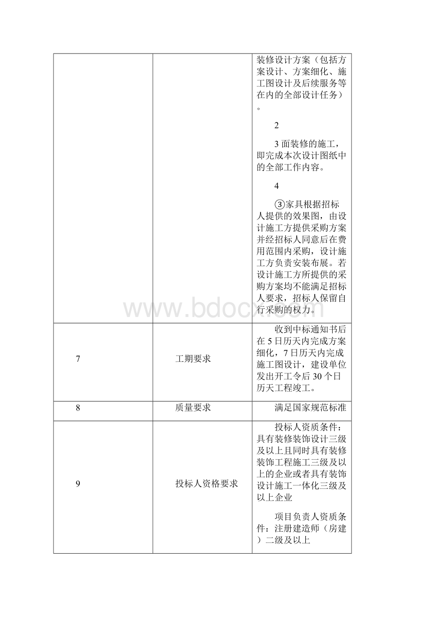 某装饰工程方案设计与施工一体化招标文件46页.docx_第3页