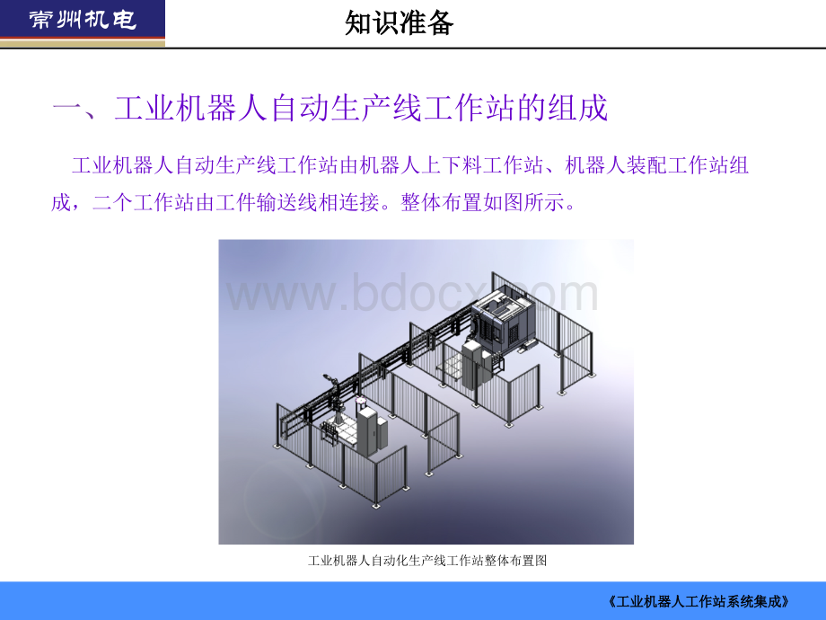 工业机器人工作站系统集成 教学课件 ppt 作者 汪励 陈小艳 主 编 项目四 工业机器人自动生产线系统集成 单元一 工业机器人自动生产线工作站的认识PPT课件下载推荐.ppt_第3页