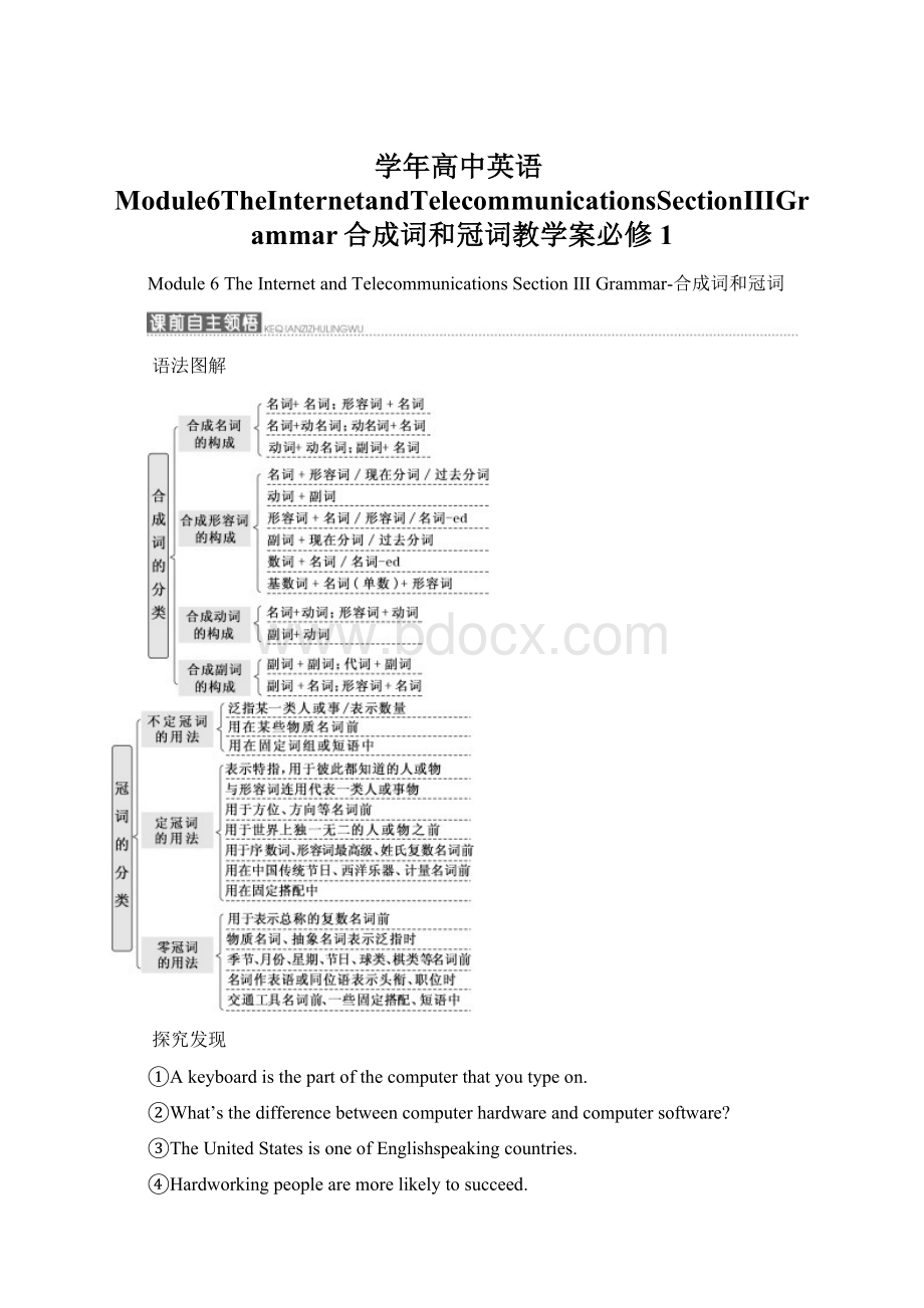 学年高中英语Module6TheInternetandTelecommunicationsSectionⅢGrammar合成词和冠词教学案必修1Word格式.docx_第1页