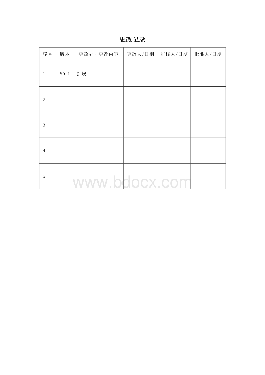 人事管理系统数据库设计说明书_001Word格式文档下载.doc_第2页