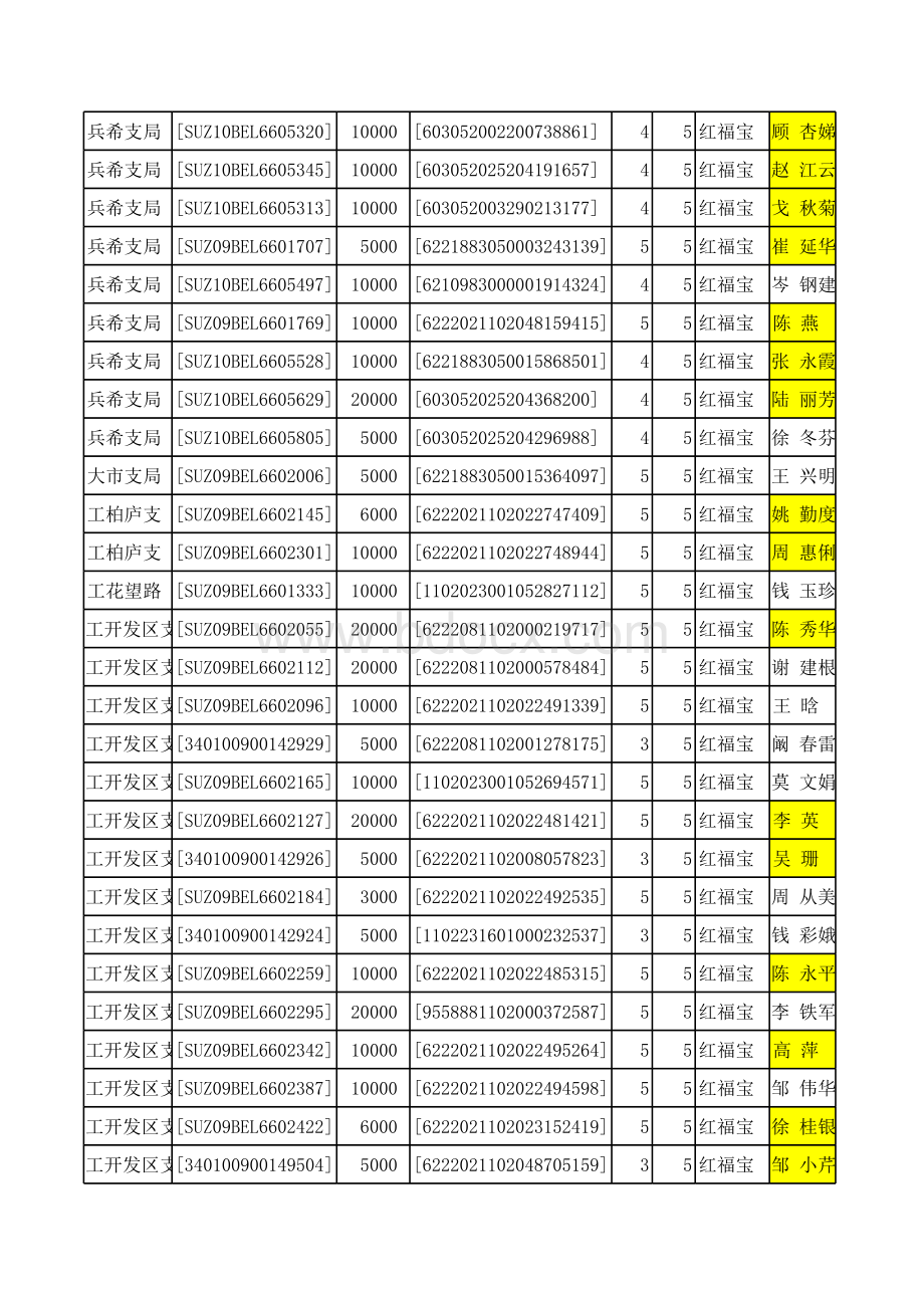 客户信息资料.xls