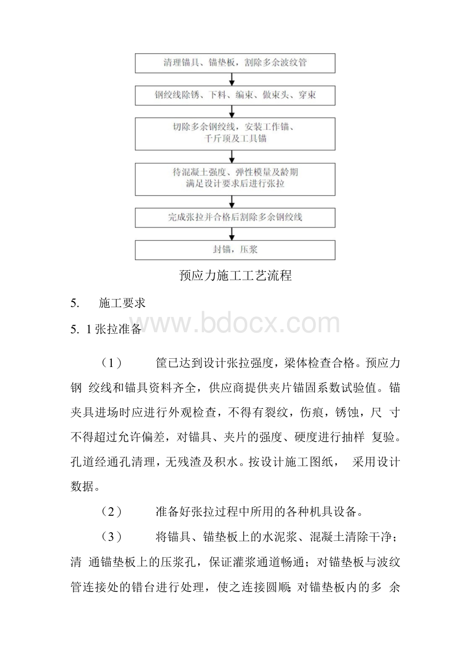 桥梁施工预应力施工作业指导书.docx_第3页