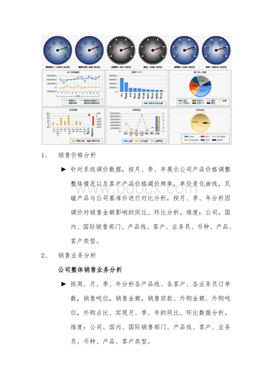 XX公司信息化数据分析需求.docx_第2页