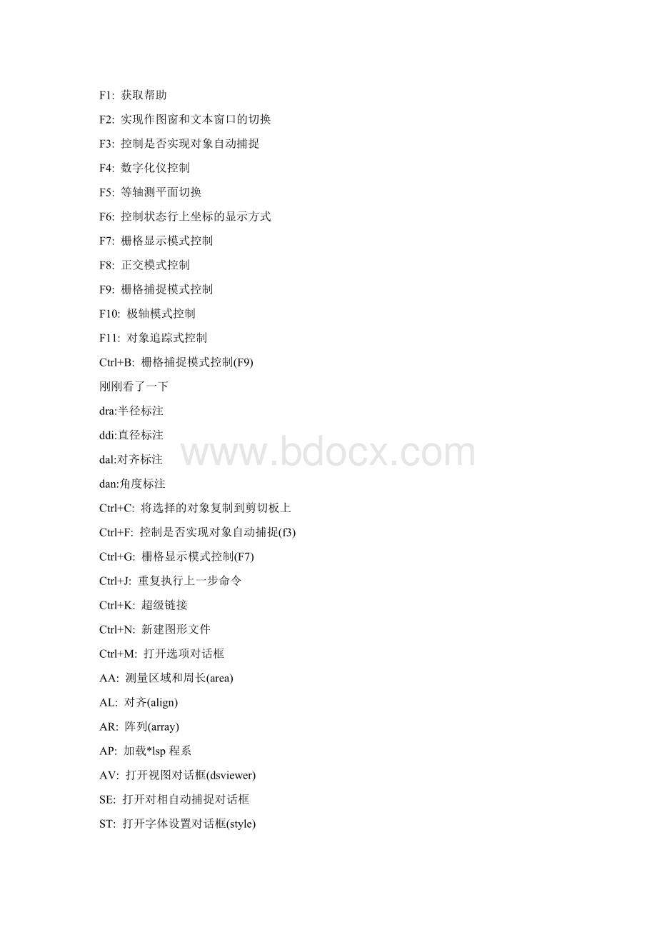 CAD常用命令Word下载.doc_第1页