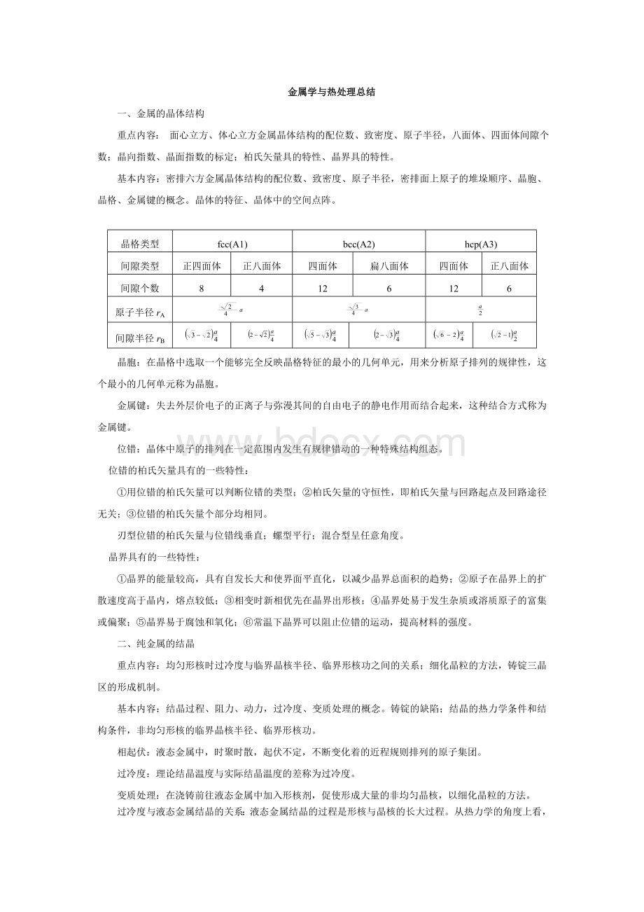 材料科学基础知识点总结Word格式.doc