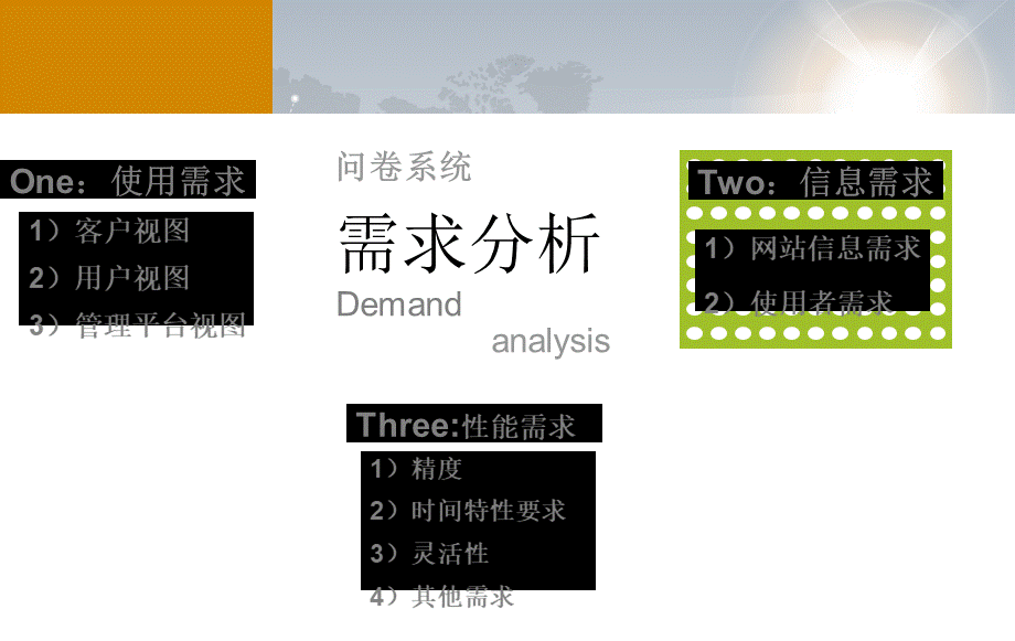 ASK问卷系统需求分析及基本功能PPT文档格式.ppt_第2页