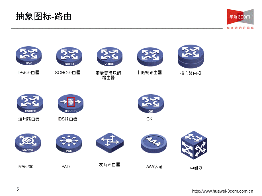 华为HUAWEI全系列产品visio图标库.ppt