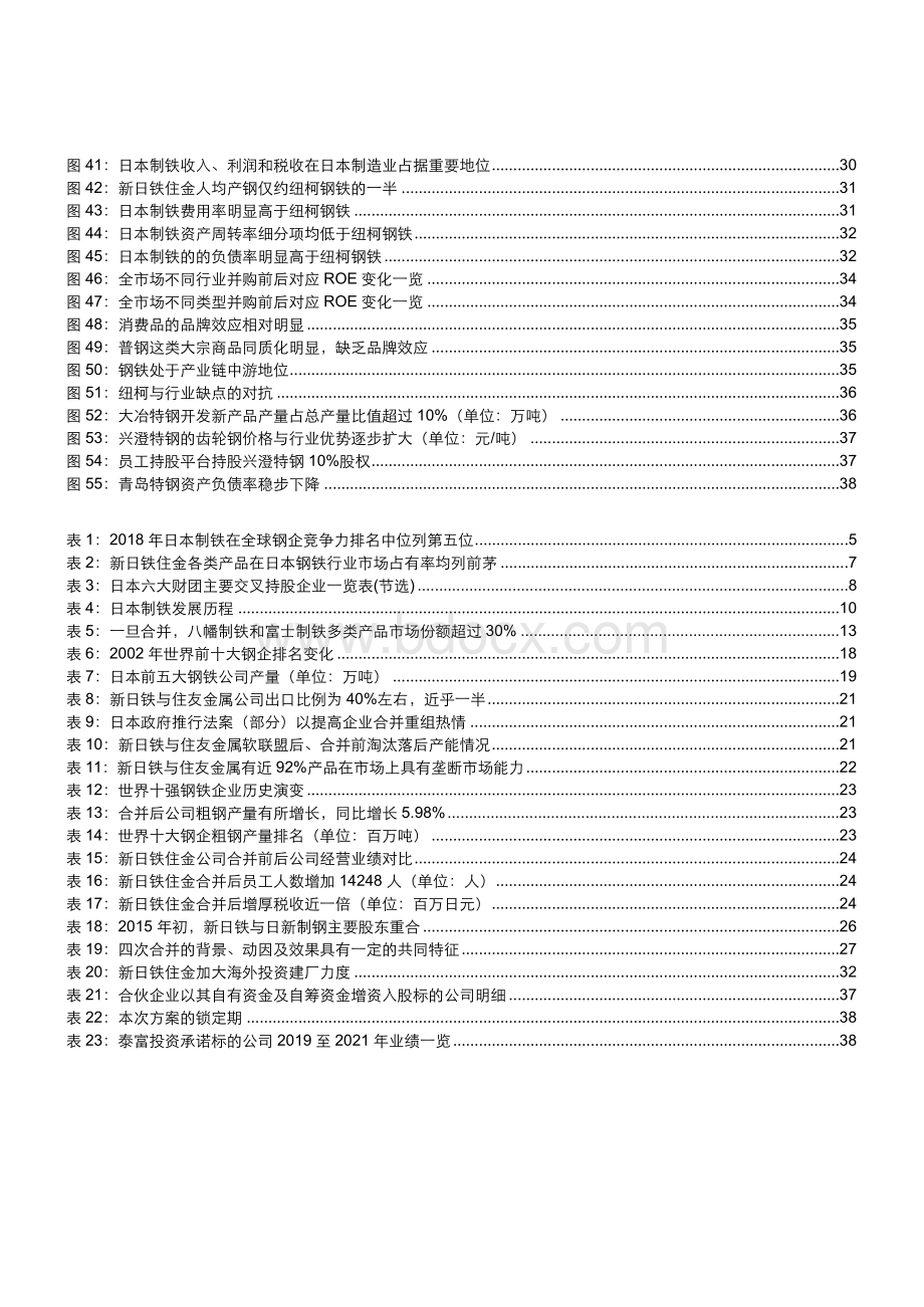 日本制铁从并购视角看中信特钢文档格式.docx_第3页