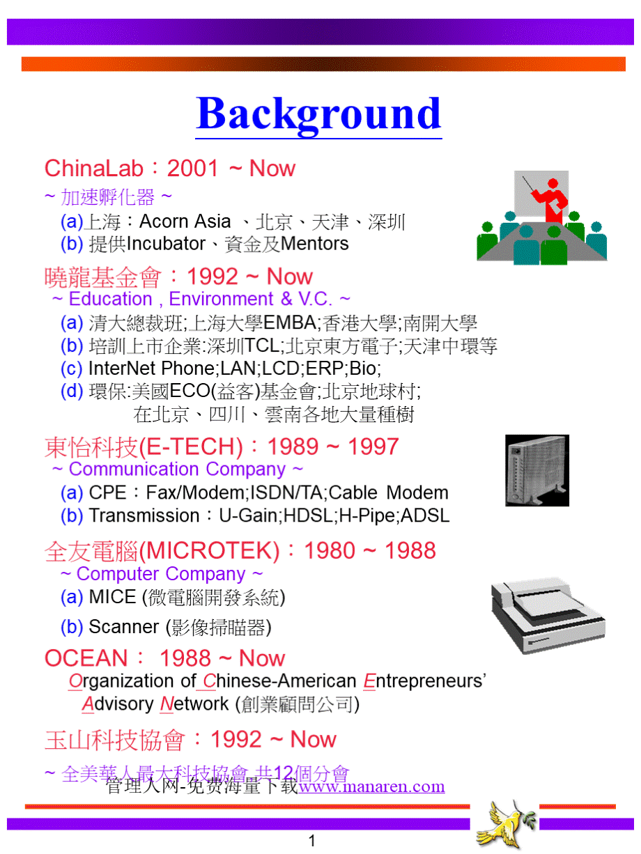 人际沟通的艺术与技巧曾宪章博士.ppt_第3页