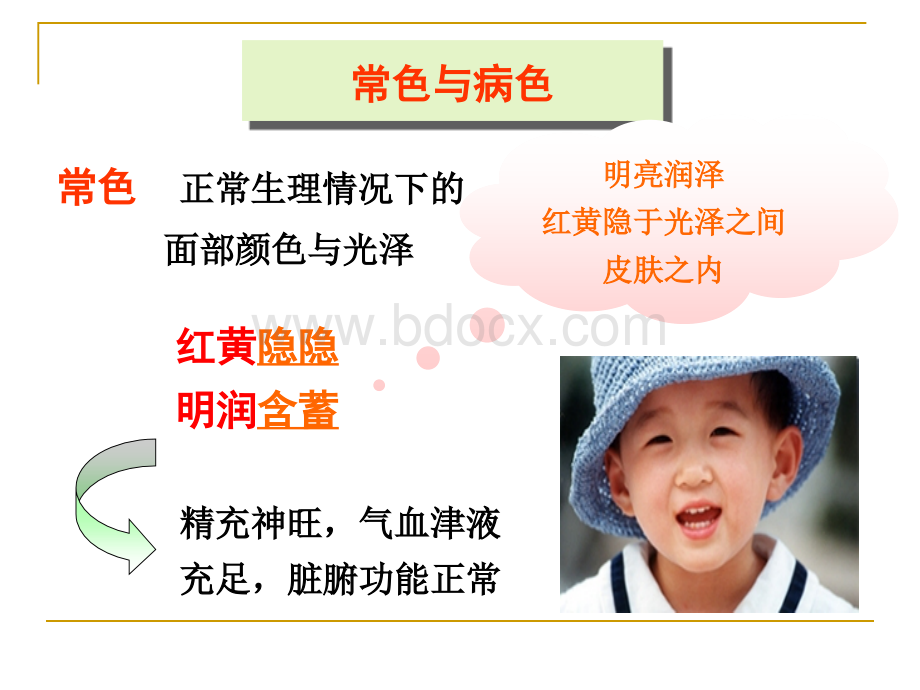 b2望诊之望色.ppt_第3页