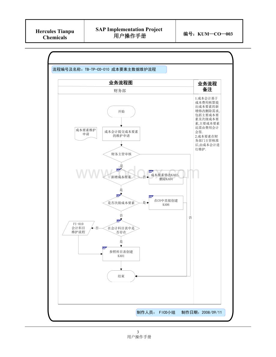 成本要素主数据维护操作手册V.doc_第3页