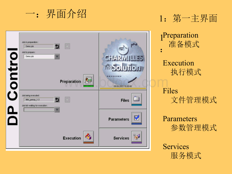 夏米尔火花机培训资料(FO350-550)PPT课件下载推荐.ppt_第2页