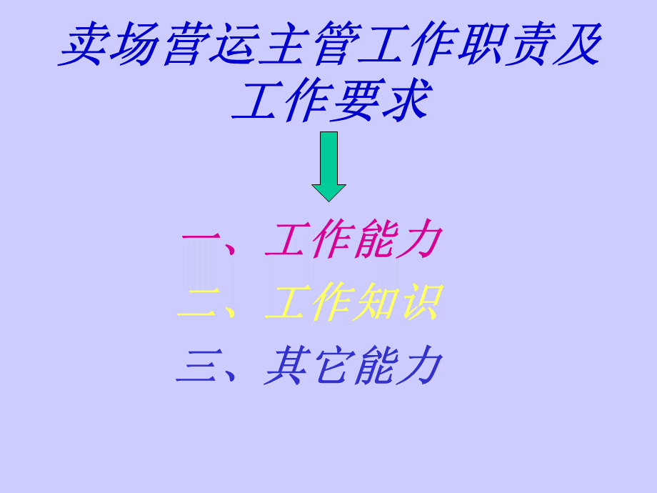 卖场营运主管工作职责及工作要求.ppt_第1页